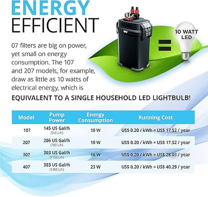 Fluval 207 Perfomance Canister Filter